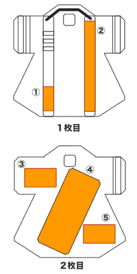 半纏（はんてん）タイプご注文方法